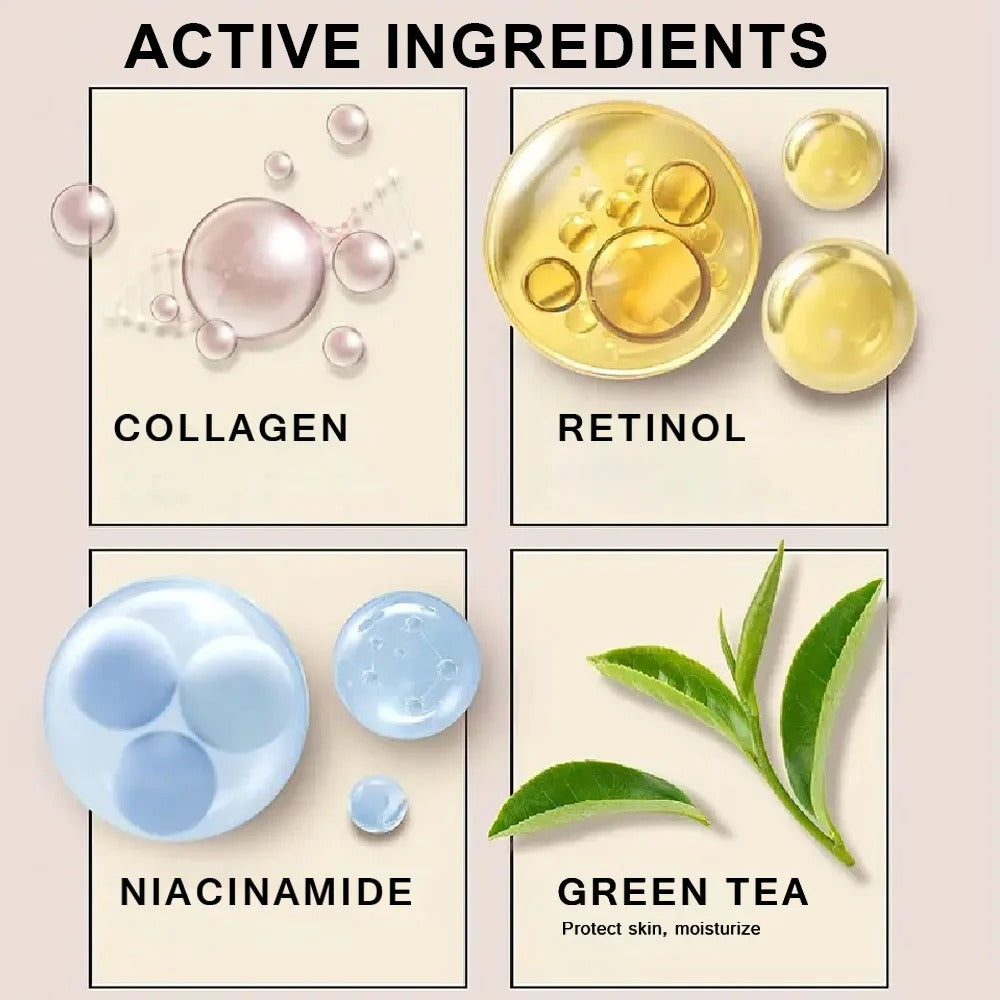 Neck & Face Night Cream Set with Retinol & Collagen